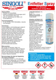 Entfettungsspray