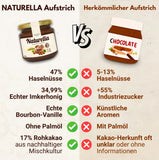 Naturella - Nuss-Schoko-Aufstrich
